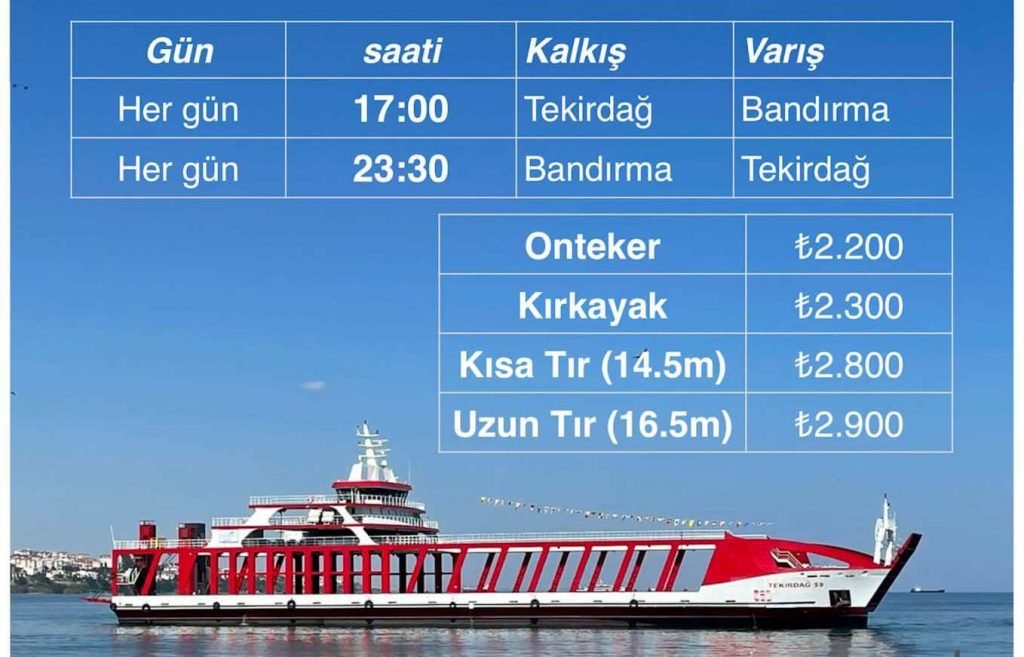 bandırma tekirdag feribot fiyatlari